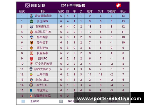 8868体育官网勒沃库森主场大胜稳定中游积分榜位置