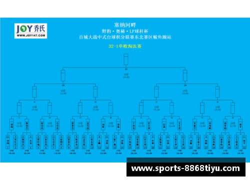 8868体育官网法兰克福神奇逆转战胜强敌绝杀翻盘 - 副本