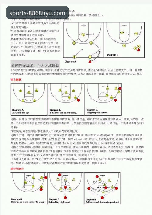 体育怎么下载 如何通过8868体育平台深度复盘快船鹈鹕关键战:一场关于韧性与崩盘的战术解析教程