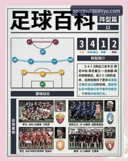 揭秘利物浦足总杯晋级之路：从技术视角剖析一场3-1的战术完胜