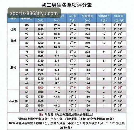 8868体育平台流畅体验全面评测：资深用户分享的体育流畅体验攻略
