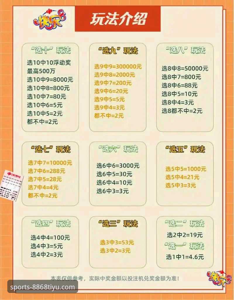 8868体育平台官方入口链接详解